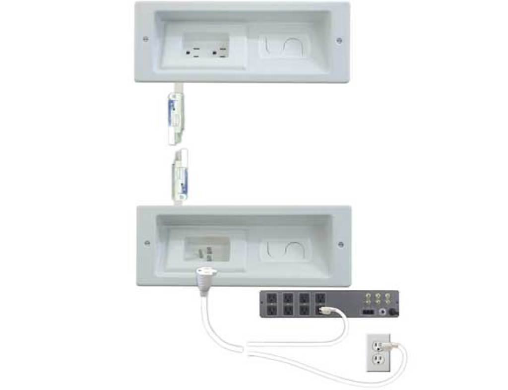 Sanus In-Wall Cable Management Kit (White) SA-IWCM2-W1
