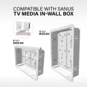 SA-IWBIWP1, Compatible with SANUS TV Media In-Wall Box