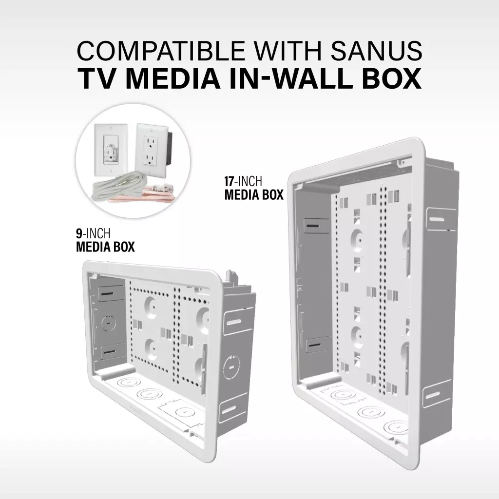 SA-IWBIWP1, Compatible with SANUS TV Media In-Wall Box